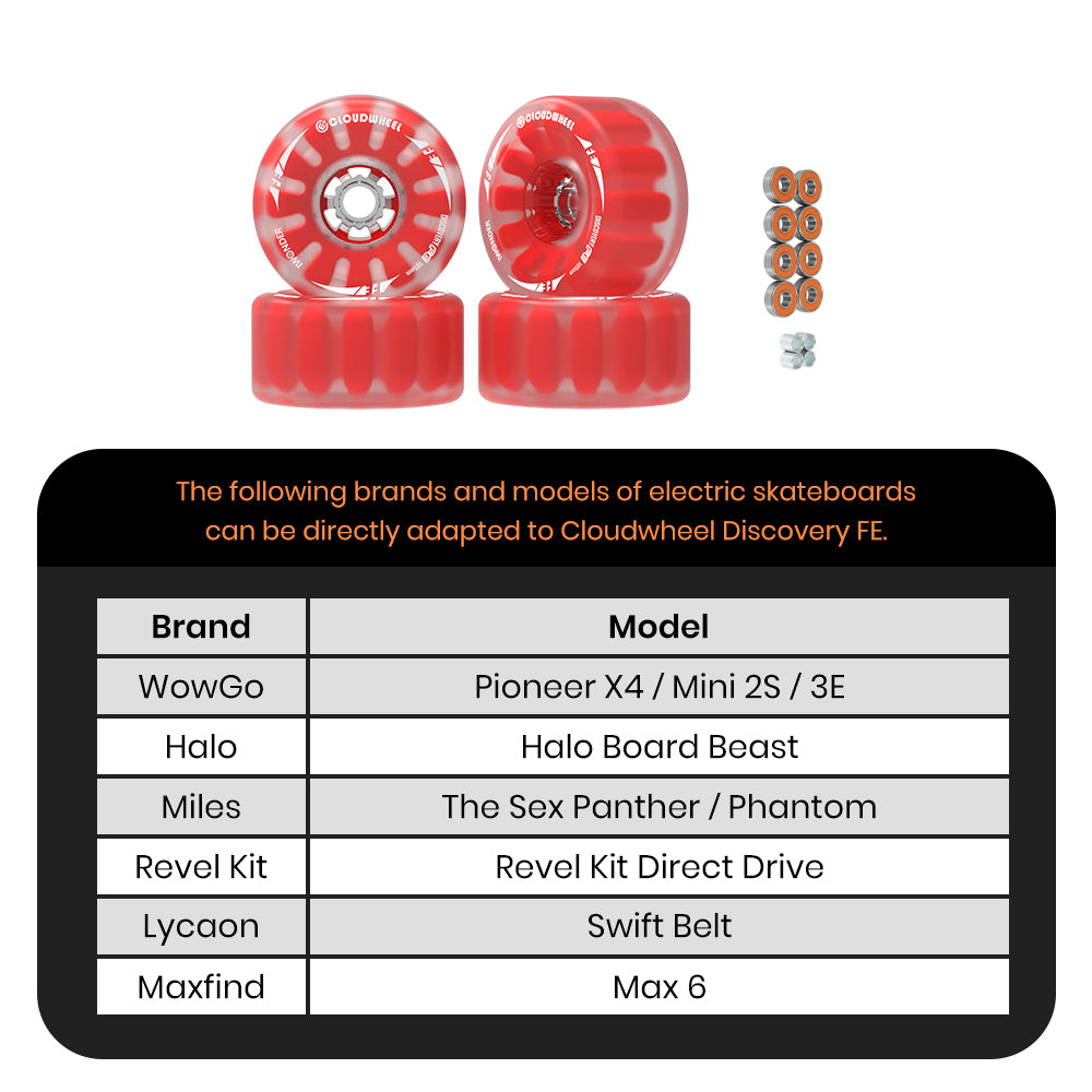 CLOUDWHEEL Discovery FE 105mm Urban All Terrain Off Road Electric Skateboard Wheels