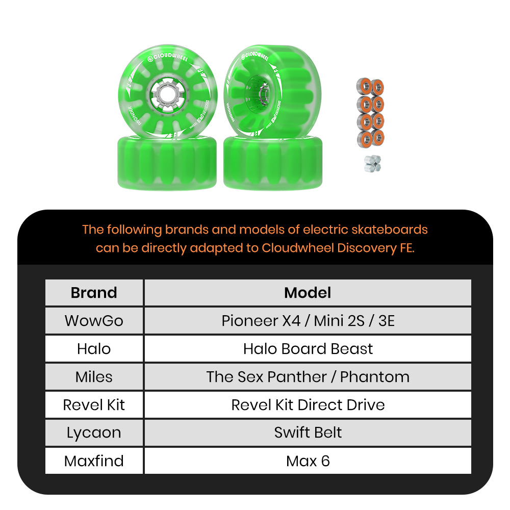 CLOUDWHEEL Discovery FE 105mm Urban All Terrain Off Road Electric Skateboard Wheels