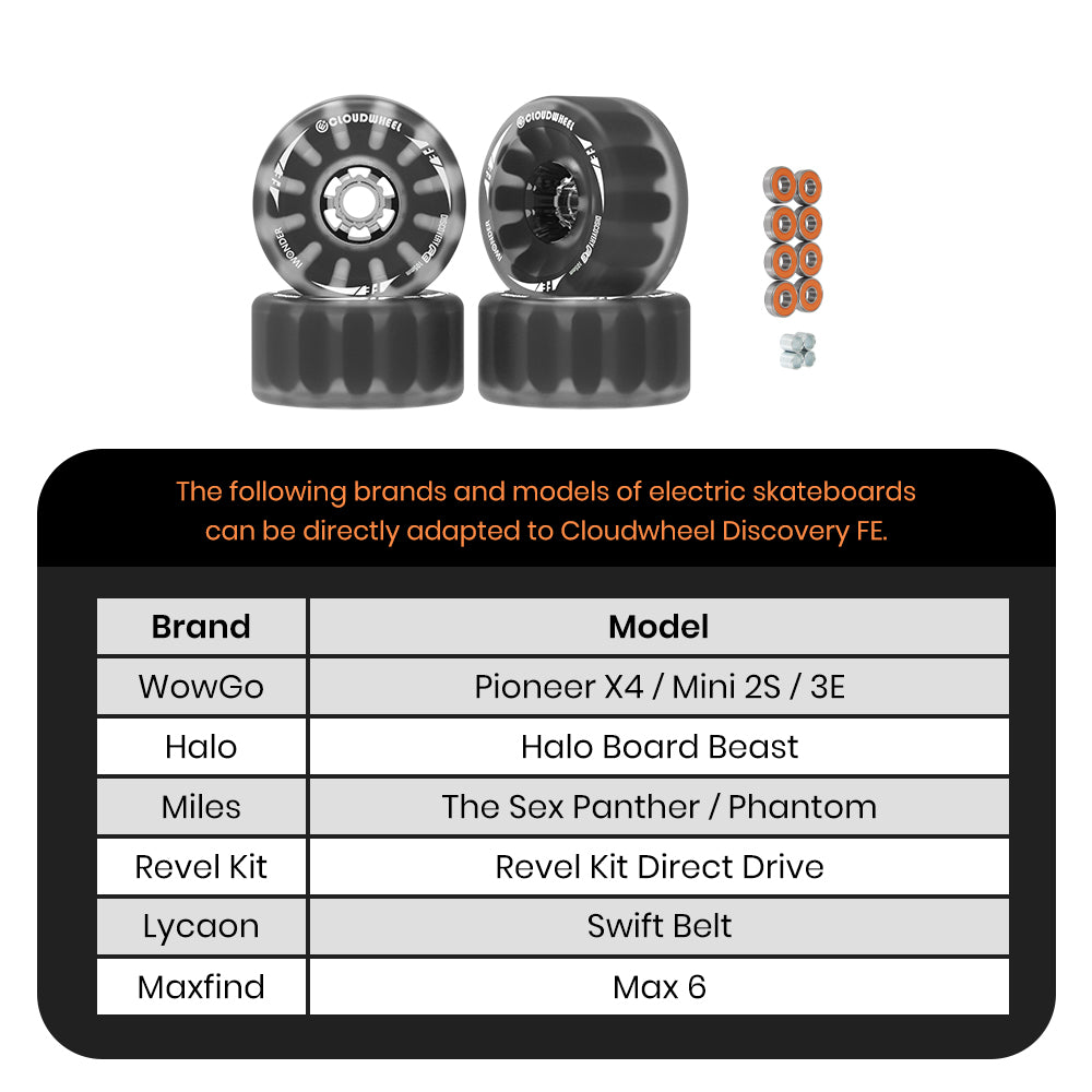 CLOUDWHEEL Discovery FE 105mm Urban All Terrain Off Road Electric Skateboard Wheels