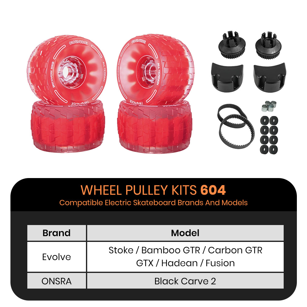 CLOUDWHEEL Discovery 105mm Urban All Terrain Off Road Electric Skateboard Wheels