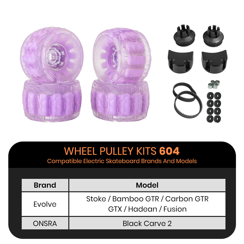 CLOUDWHEEL Discovery 105mm Urban All Terrain Off Road Electric Skateboard Wheels