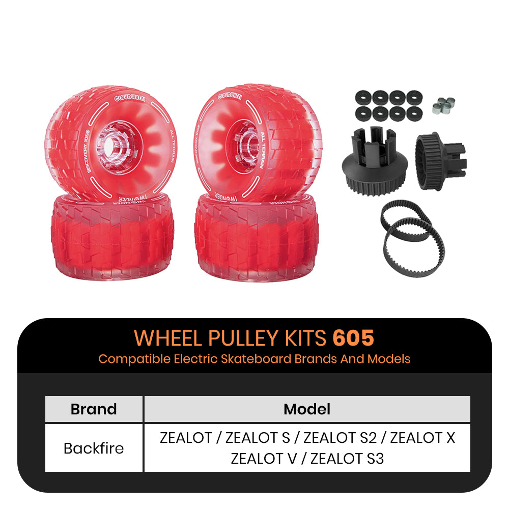 CLOUDWHEEL Discovery 105mm Urban All Terrain Off Road Electric Skateboard Wheels