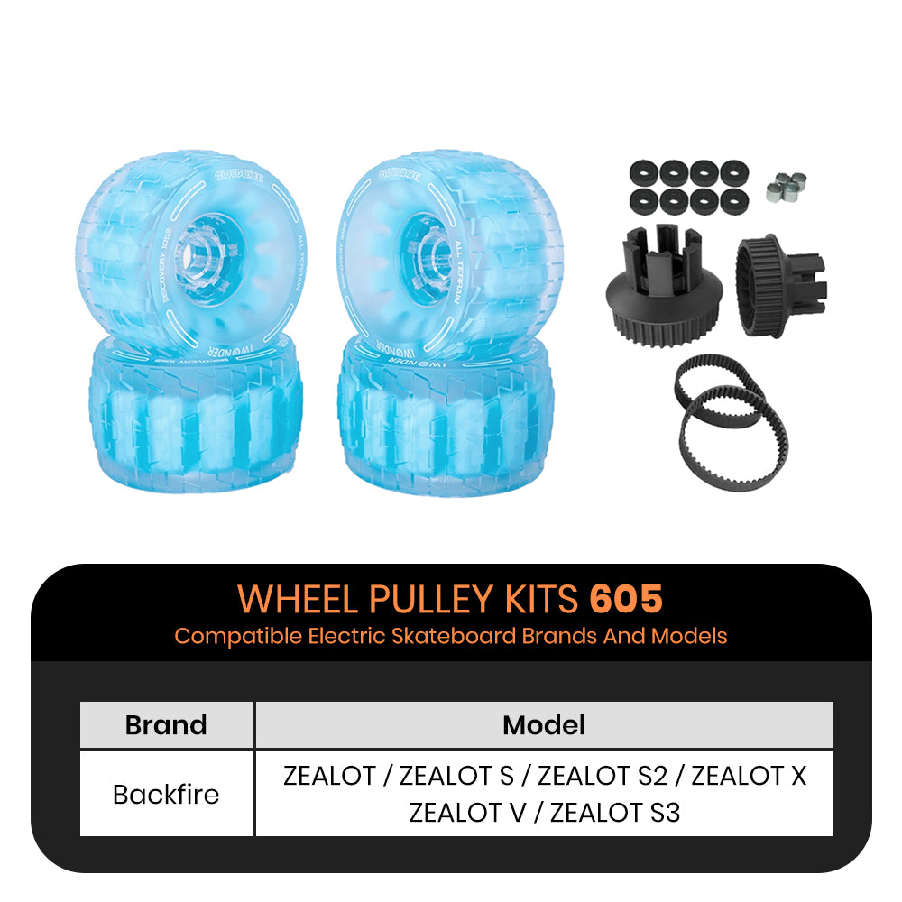 CLOUDWHEEL Discovery 105mm Urban All Terrain Off Road Electric Skateboard Wheels
