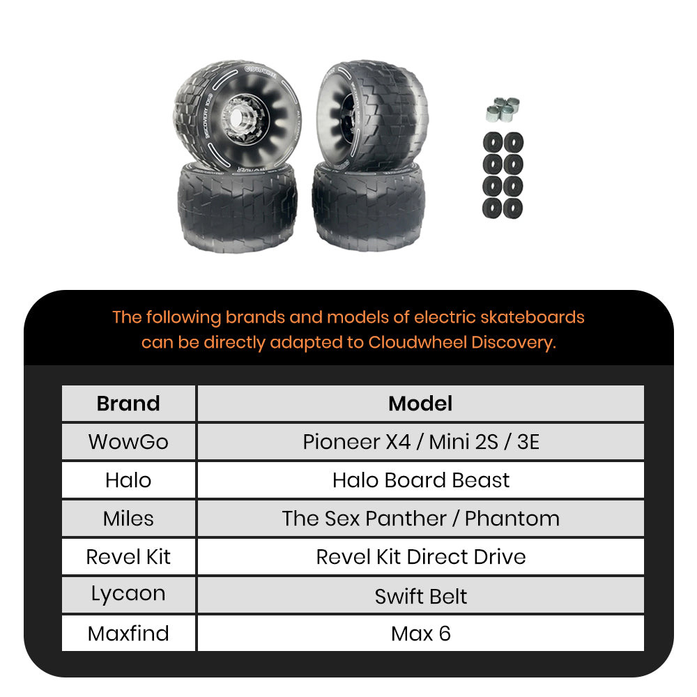 CLOUDWHEEL Discovery 105mm Urban All Terrain Off Road Electric Skateboard Wheels