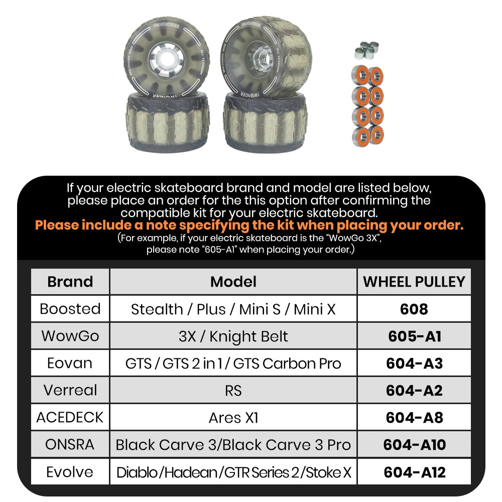 CLOUDWHEEL Discovery 105mm Urban All Terrain Off Road Electric Skateboard Wheels