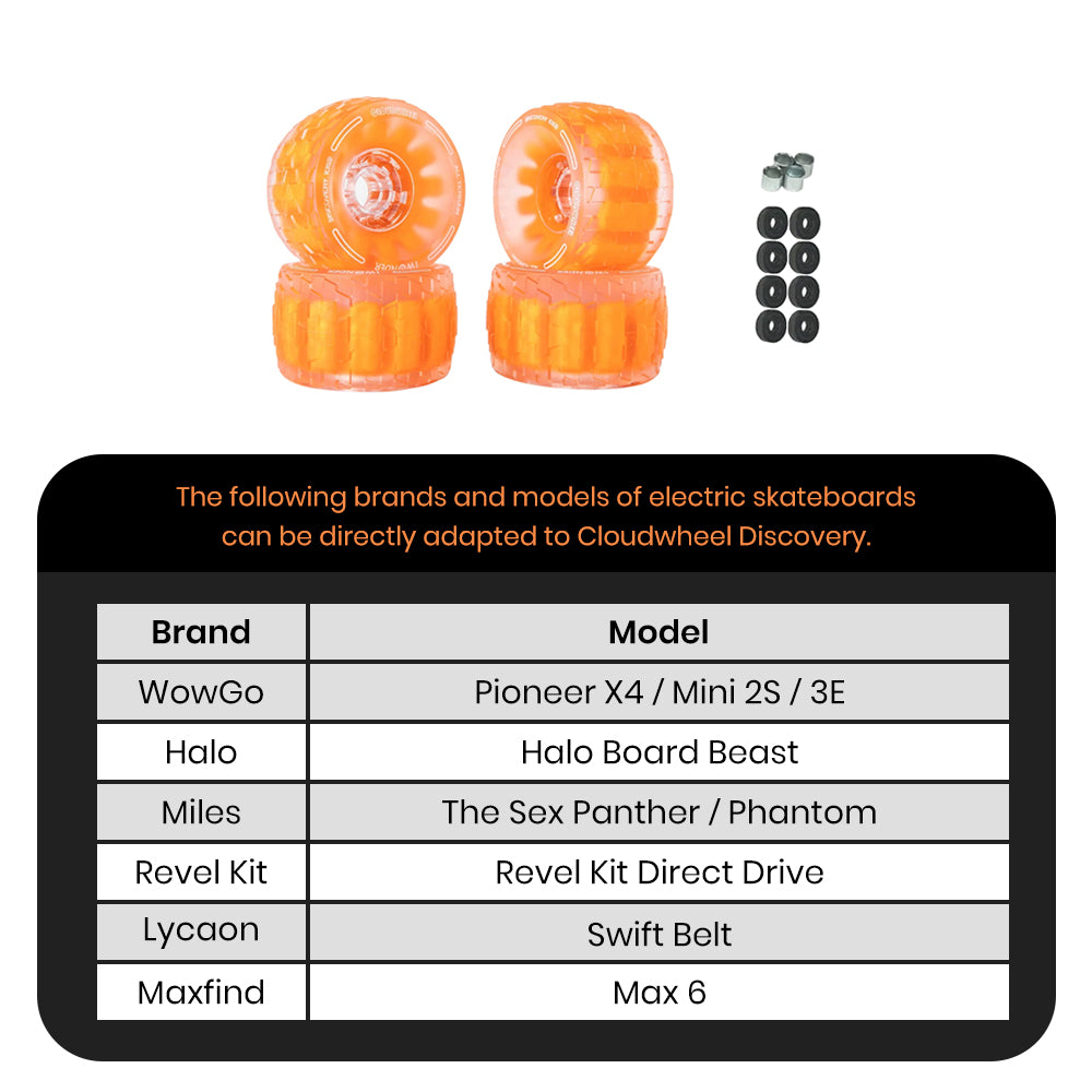 CLOUDWHEEL Discovery 105mm Urban All Terrain Off Road Electric Skateboard Wheels