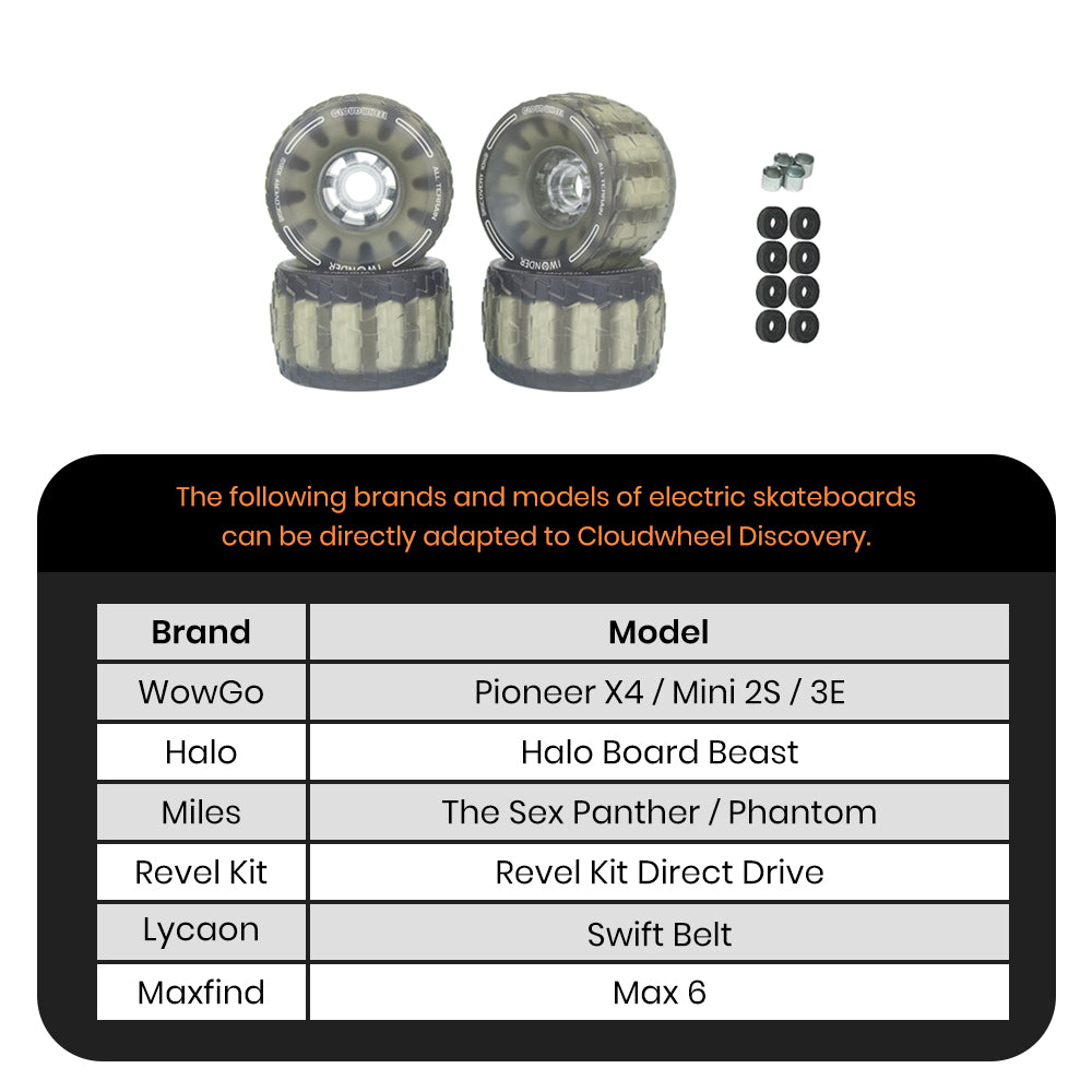 CLOUDWHEEL Discovery 105mm Urban All Terrain Off Road Electric Skateboard Wheels