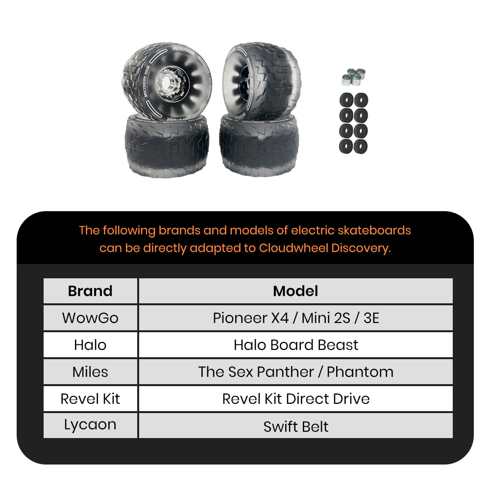 CLOUDWHEEL Discovery 105mm Urban All Terrain Off Road Electric Skateboard Wheels