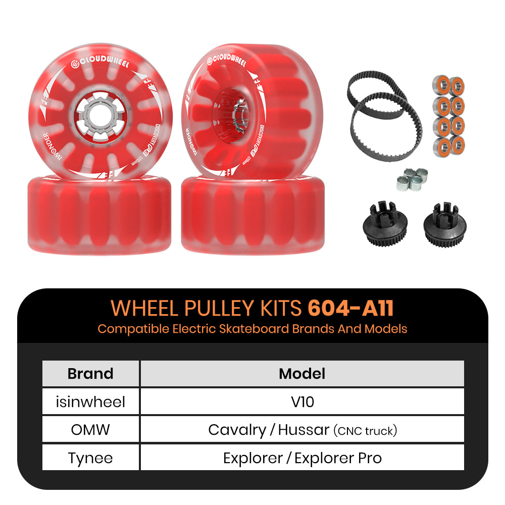 CLOUDWHEEL Discovery FE 120mm Urban All Terrain Off Road Electric Skateboard Wheels