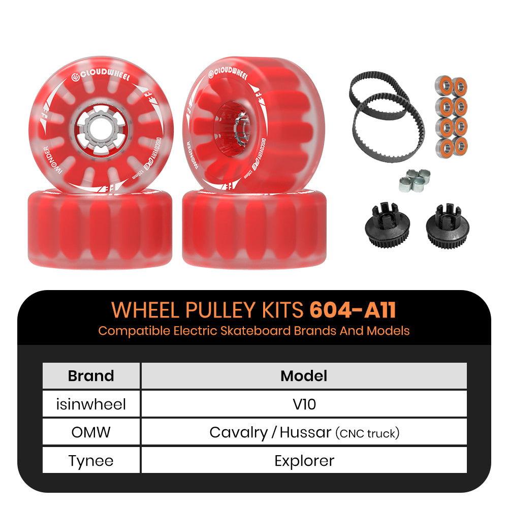 CLOUDWHEEL Discovery FE 120mm Urban All Terrain Off Road Electric Skateboard Wheels