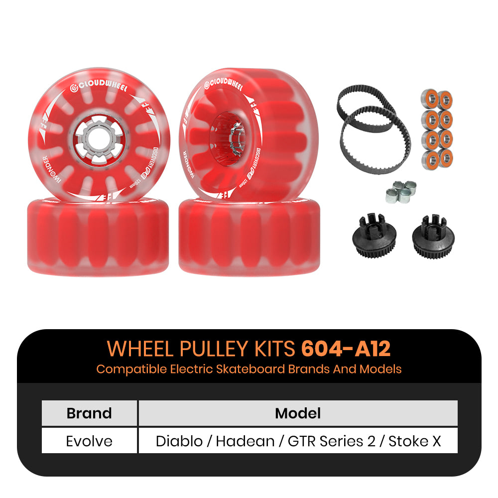 CLOUDWHEEL Discovery FE 120mm Urban All Terrain Off Road Electric Skateboard Wheels