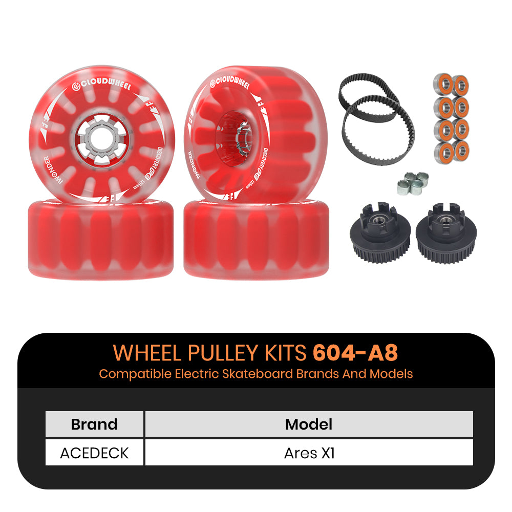 CLOUDWHEEL Discovery FE 120mm Urban All Terrain Off Road Electric Skateboard Wheels