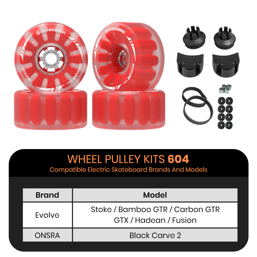 CLOUDWHEEL Discovery FE 120mm Urban All Terrain Off Road Electric Skateboard Wheels