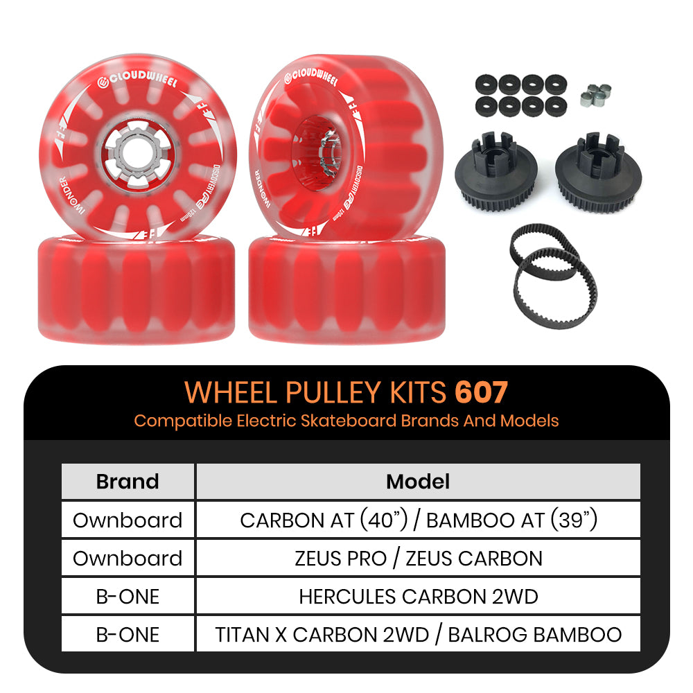 CLOUDWHEEL Discovery FE 120mm Urban All Terrain Off Road Electric Skateboard Wheels