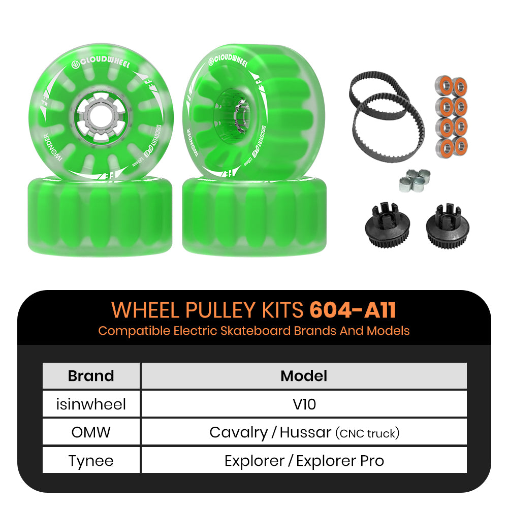 CLOUDWHEEL Discovery FE 120mm Urban All Terrain Off Road Electric Skateboard Wheels