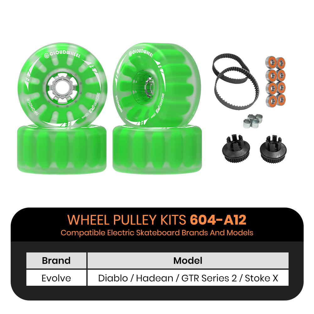 CLOUDWHEEL Discovery FE 120mm Urban All Terrain Off Road Electric Skateboard Wheels