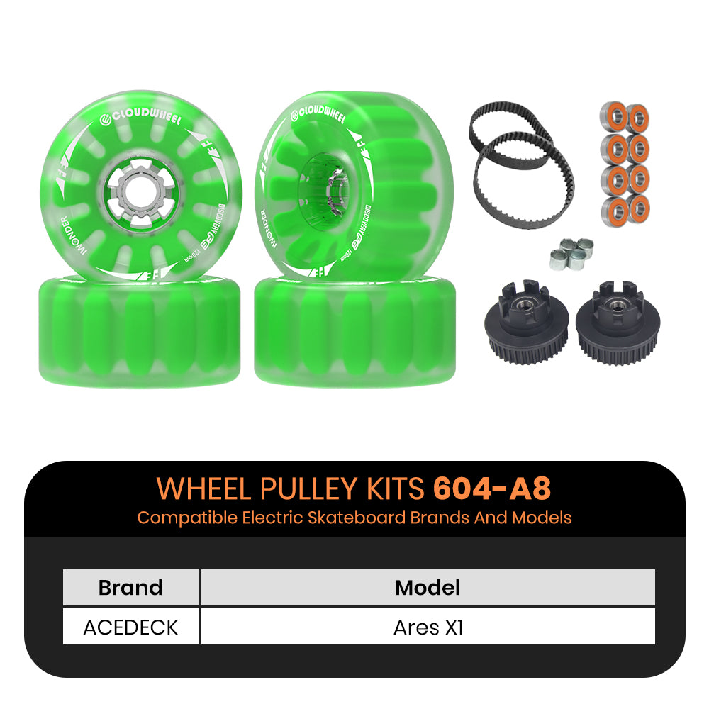 CLOUDWHEEL Discovery FE 120mm Urban All Terrain Off Road Electric Skateboard Wheels