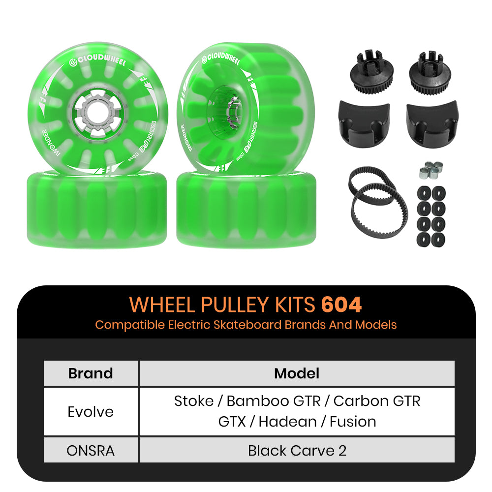 CLOUDWHEEL Discovery FE 120mm Urban All Terrain Off Road Electric Skateboard Wheels