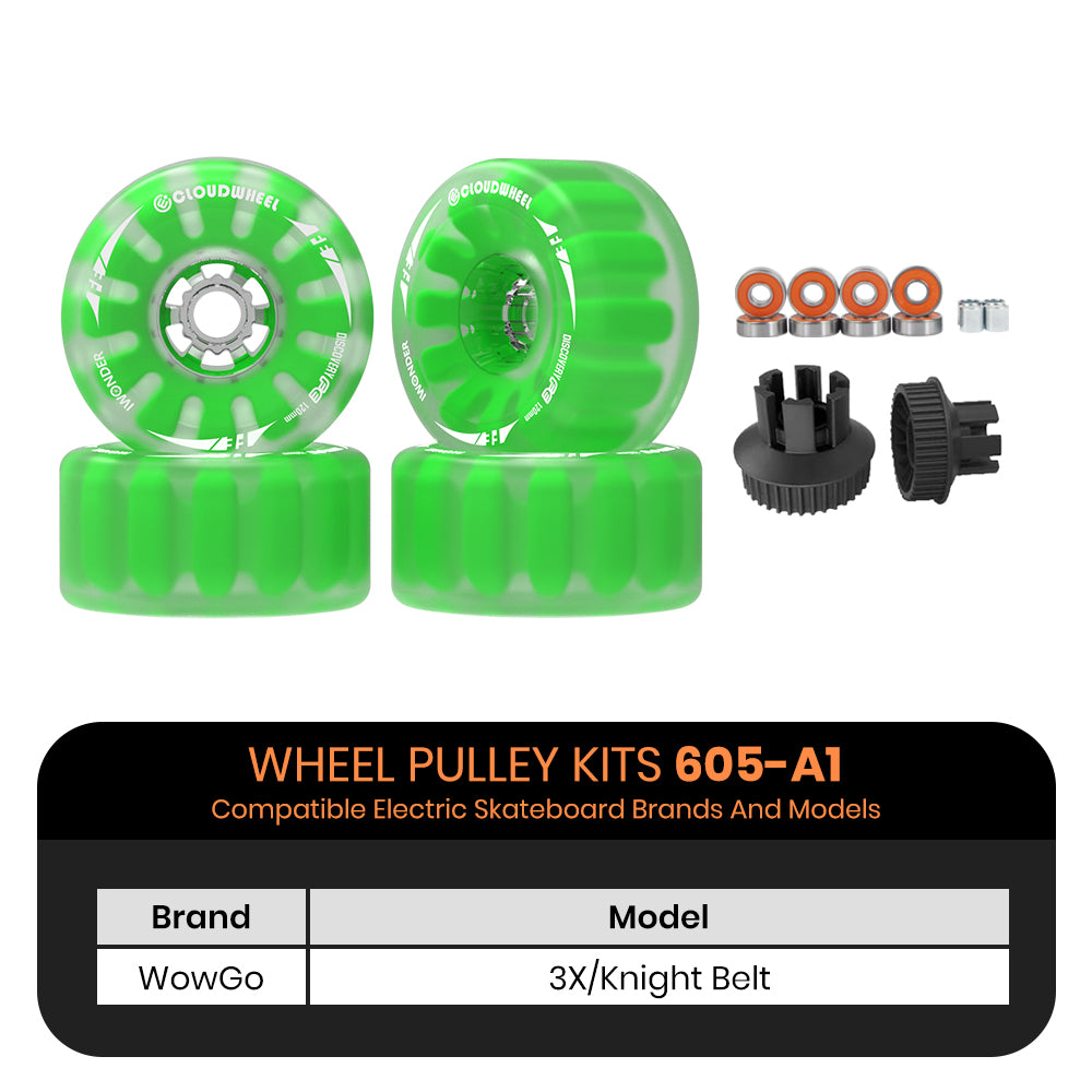 CLOUDWHEEL Discovery FE 120mm Urban All Terrain Off Road Electric Skateboard Wheels