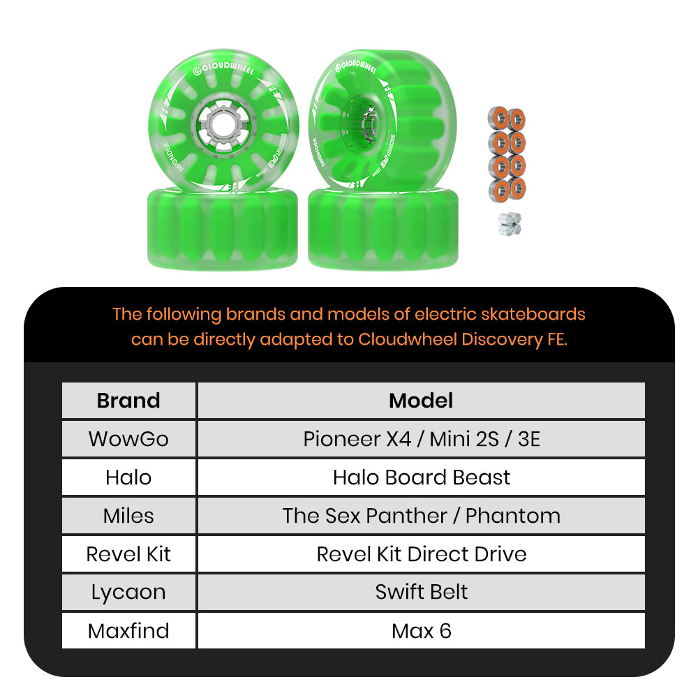 CLOUDWHEEL Discovery FE 120mm Urban All Terrain Off Road Electric Skateboard Wheels
