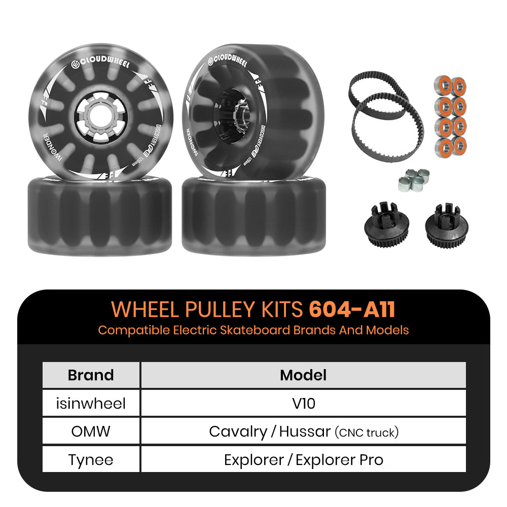 CLOUDWHEEL Discovery FE 120mm Urban All Terrain Off Road Electric Skateboard Wheels
