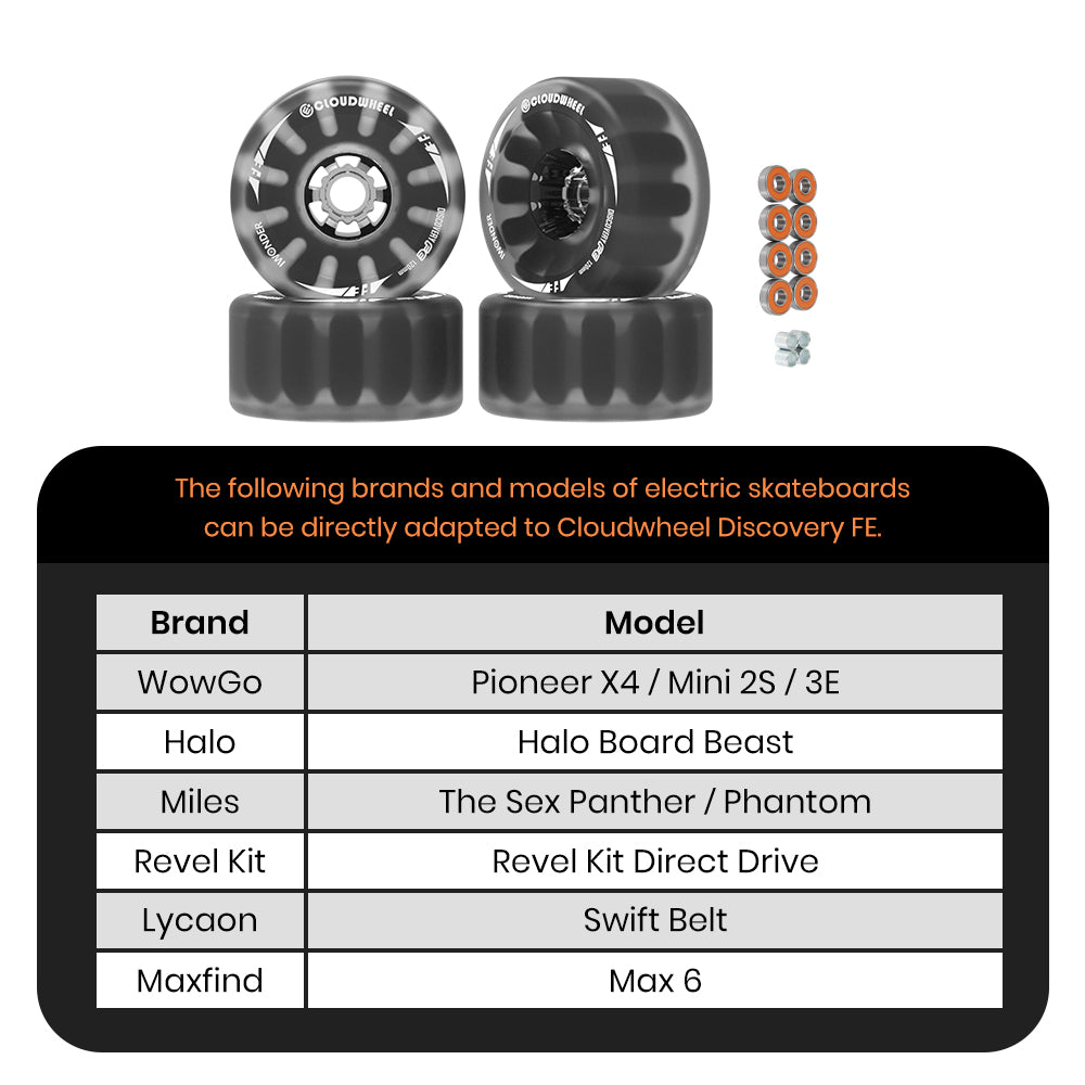 CLOUDWHEEL Discovery FE 120mm Urban All Terrain Off Road Electric Skateboard Wheels