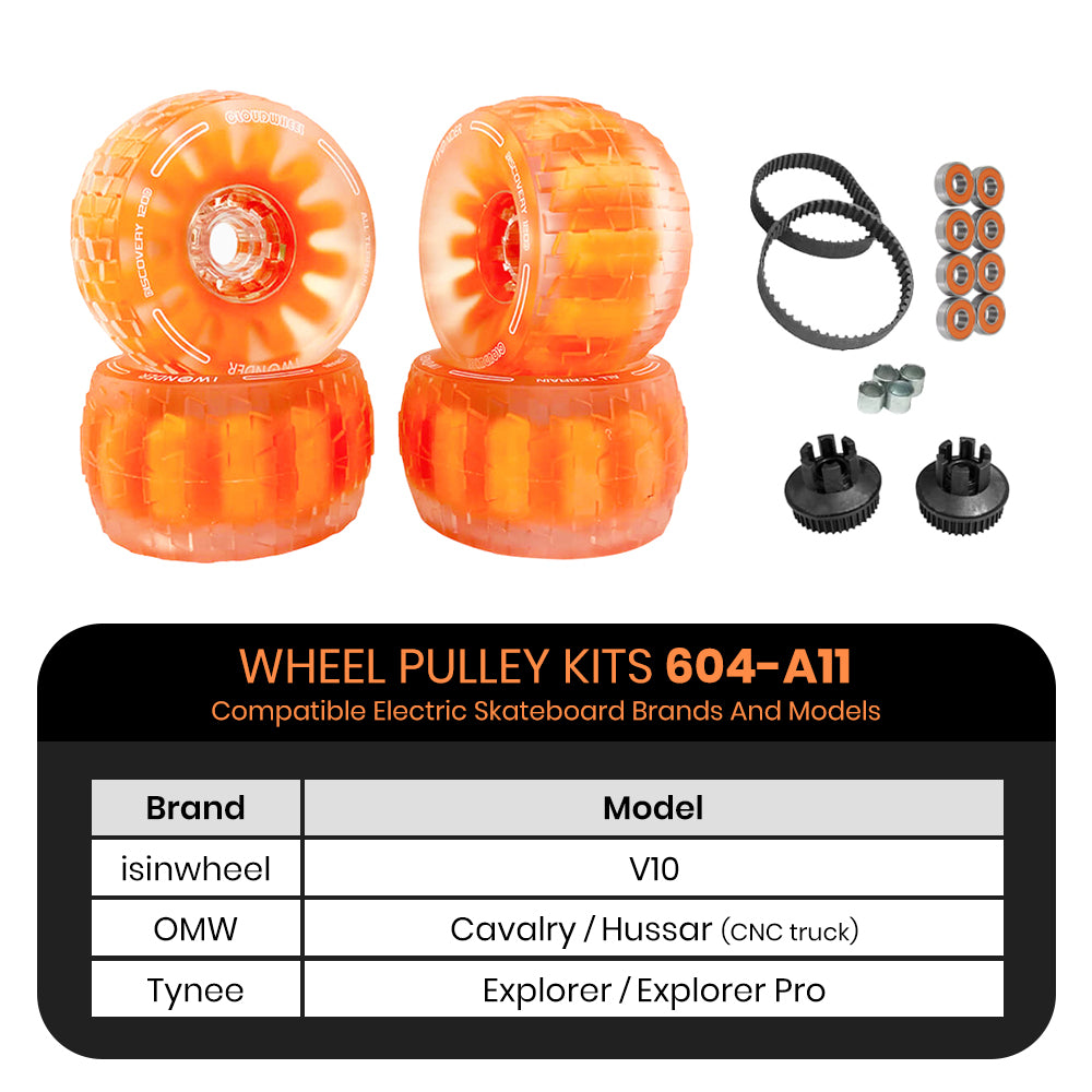 CLOUDWHEEL Discovery 120mm Urban All Terrain Off Road Electric Skateboard Wheels