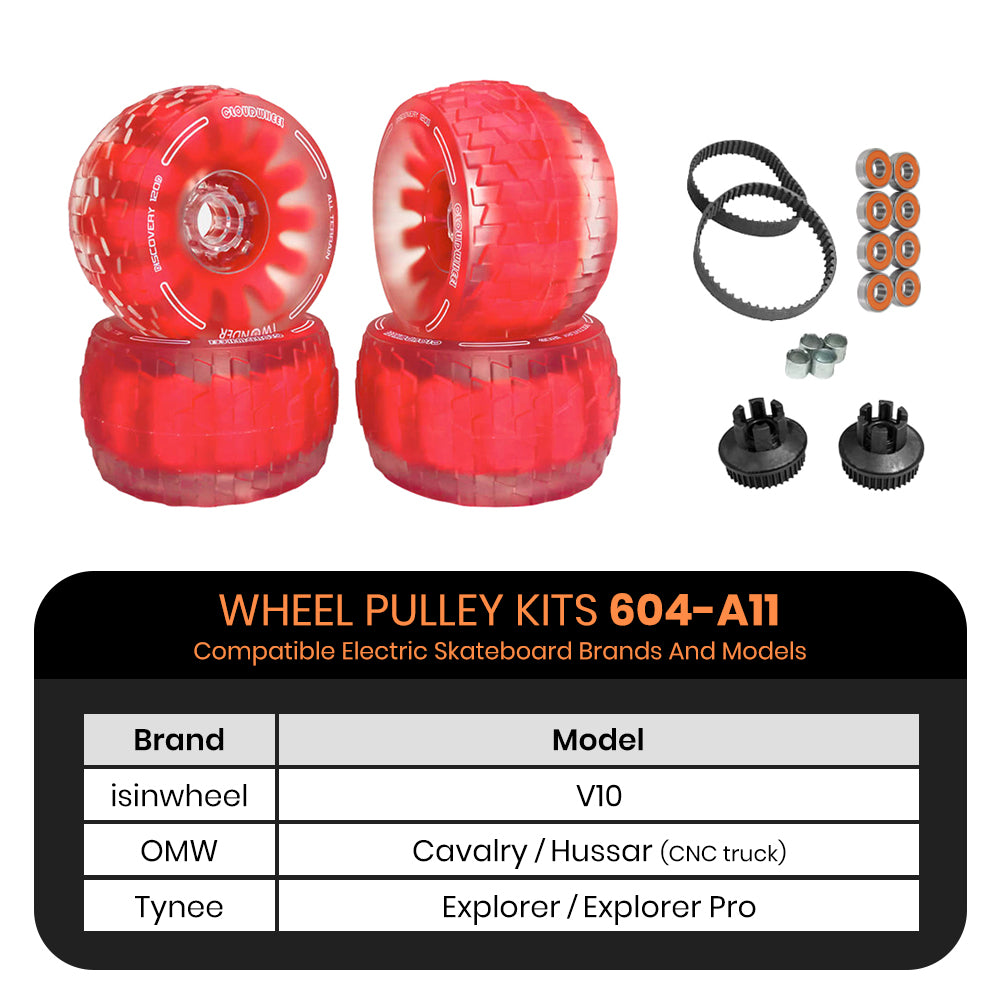 CLOUDWHEEL Discovery 120mm Urban All Terrain Off Road Electric Skateboard Wheels