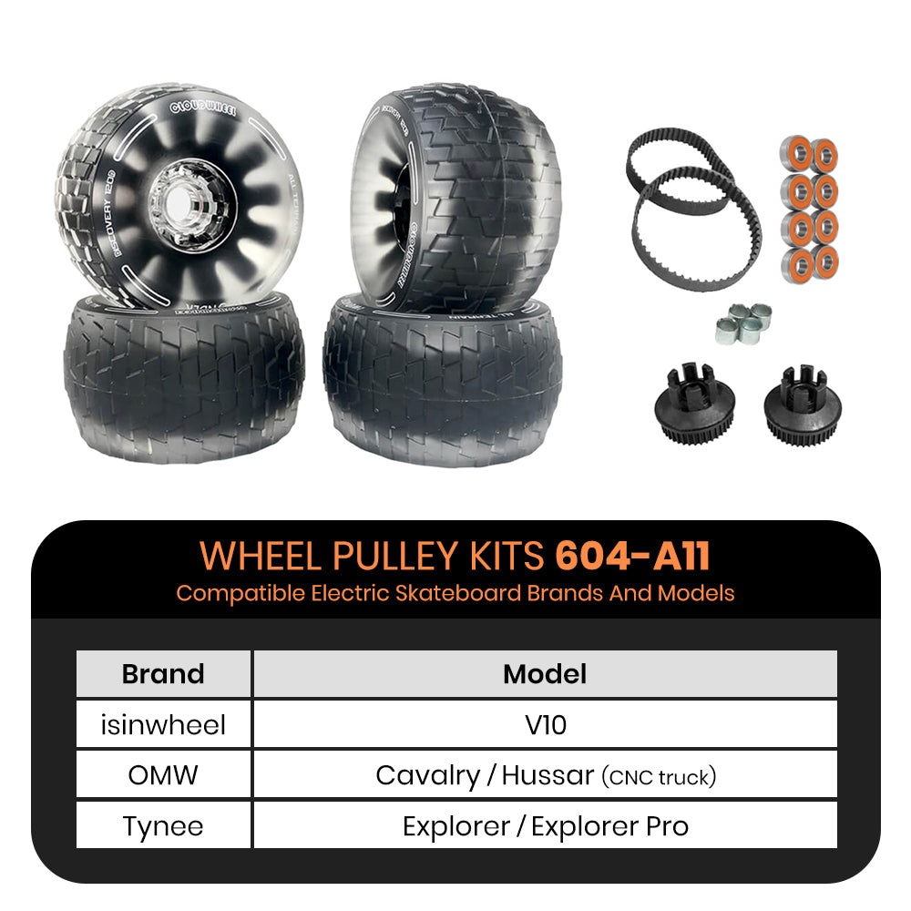 CLOUDWHEEL Discovery 120mm Urban All Terrain Off Road Electric Skateboard Wheels