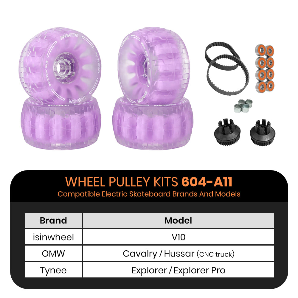 CLOUDWHEEL Discovery 120mm Urban All Terrain Off Road Electric Skateboard Wheels