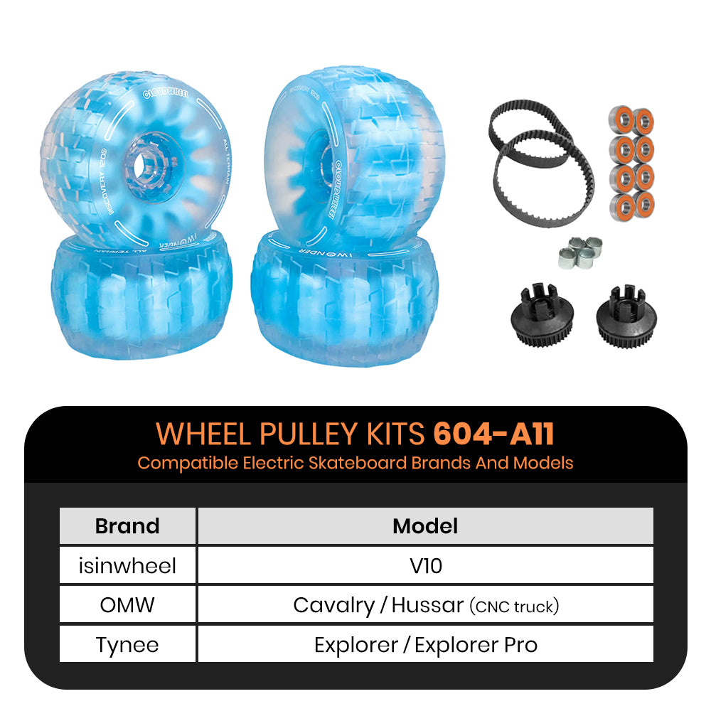 CLOUDWHEEL Discovery 120mm Urban All Terrain Off Road Electric Skateboard Wheels