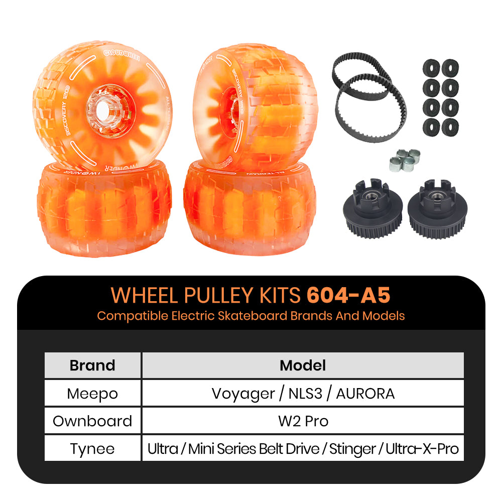 CLOUDWHEEL Discovery 120mm Urban All Terrain Off Road Electric Skateboard Wheels
