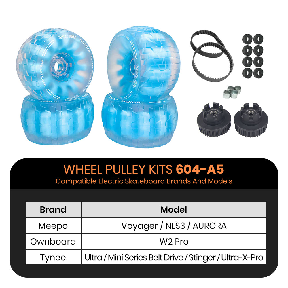 CLOUDWHEEL Discovery 120mm Urban All Terrain Off Road Electric Skateboard Wheels