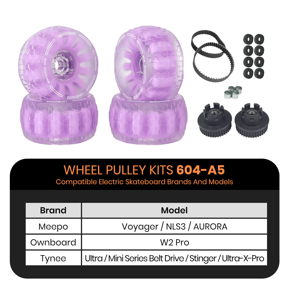 CLOUDWHEEL Discovery 120mm Urban All Terrain Off Road Electric Skateboard Wheels
