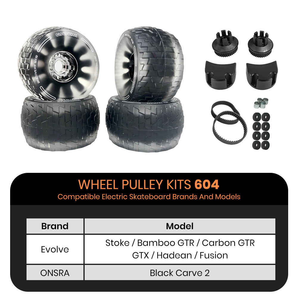 CLOUDWHEEL Discovery 120mm Urban All Terrain Off Road Electric Skateboard Wheels