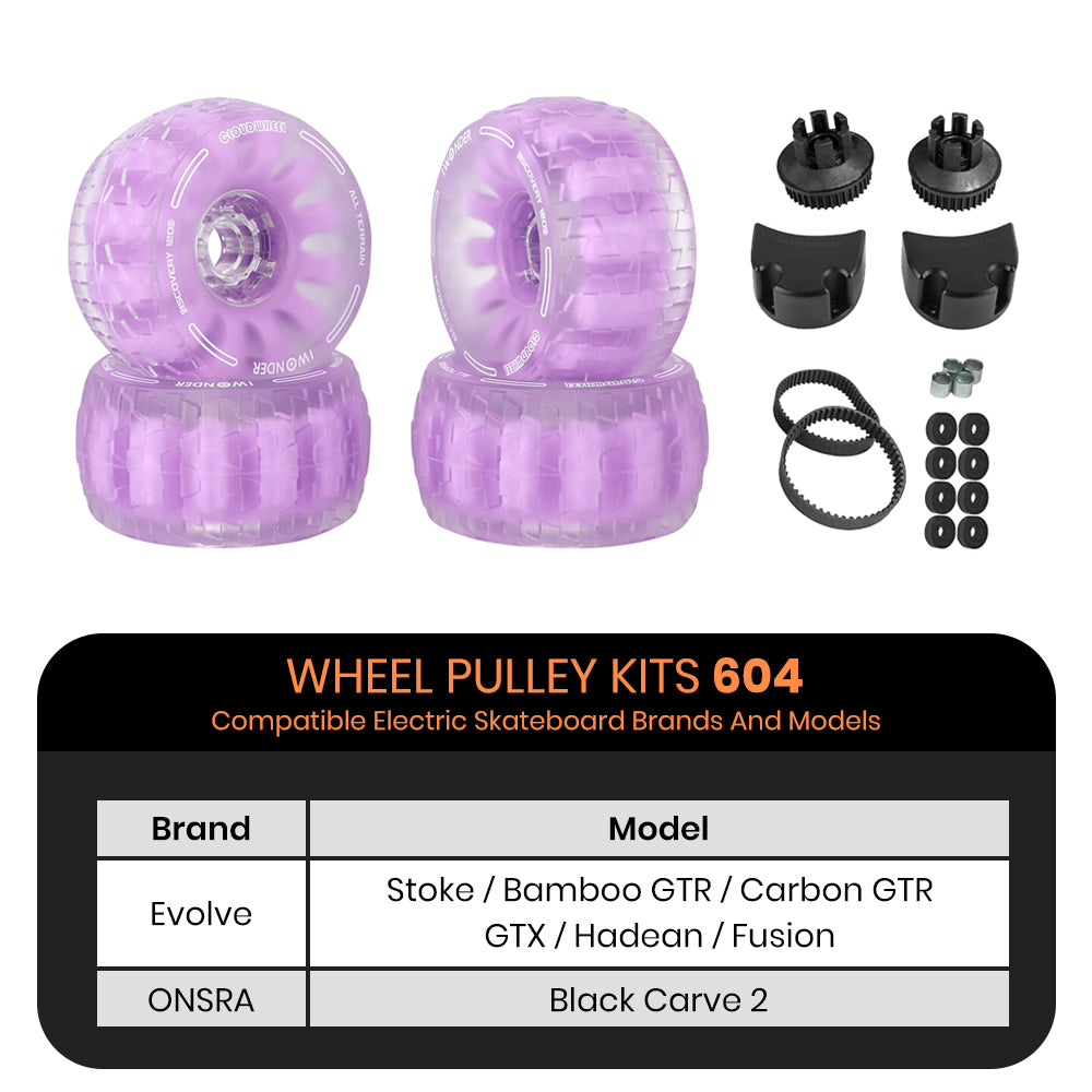 CLOUDWHEEL Discovery 120mm Urban All Terrain Off Road Electric Skateboard Wheels