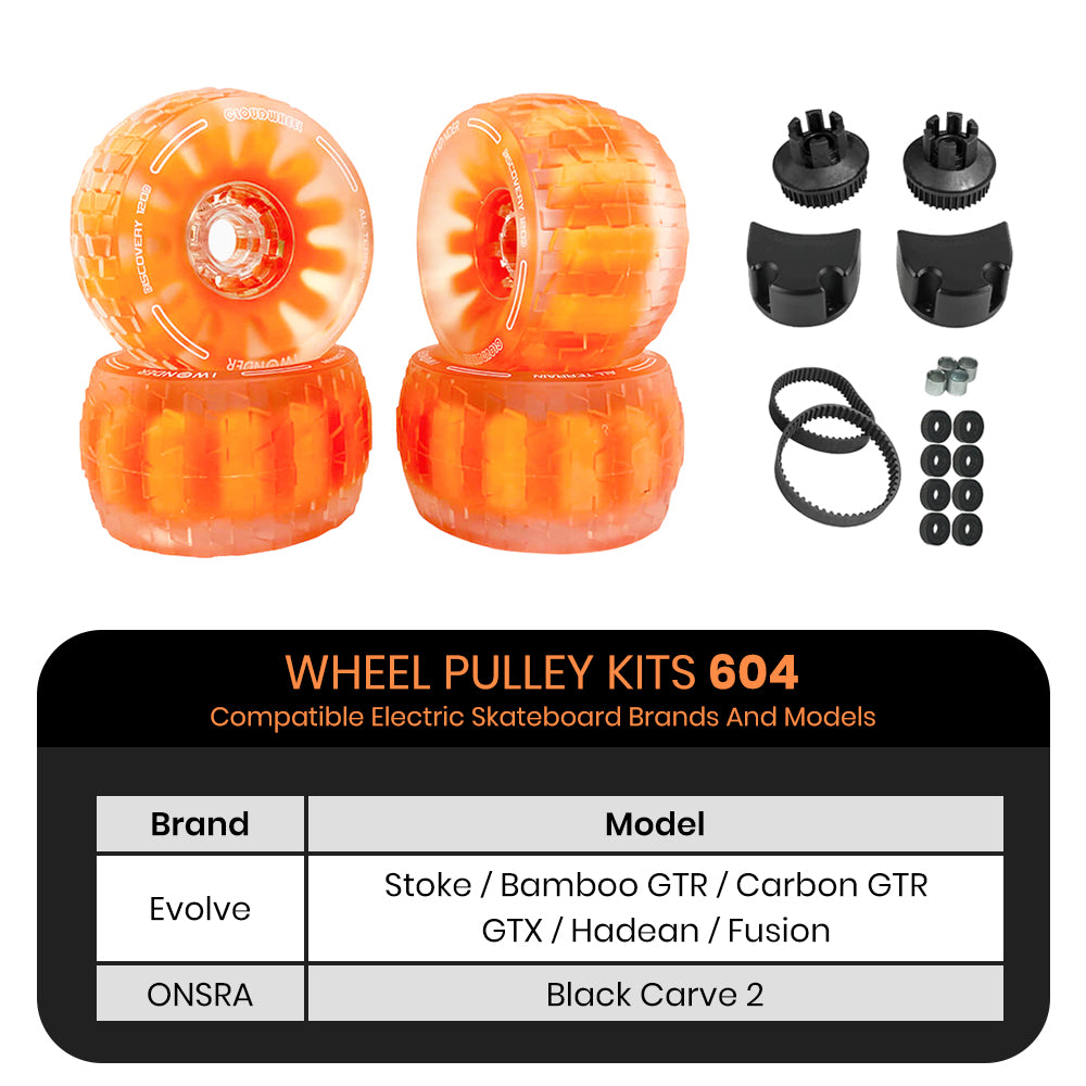 CLOUDWHEEL Discovery 120mm Urban All Terrain Off Road Electric Skateboard Wheels
