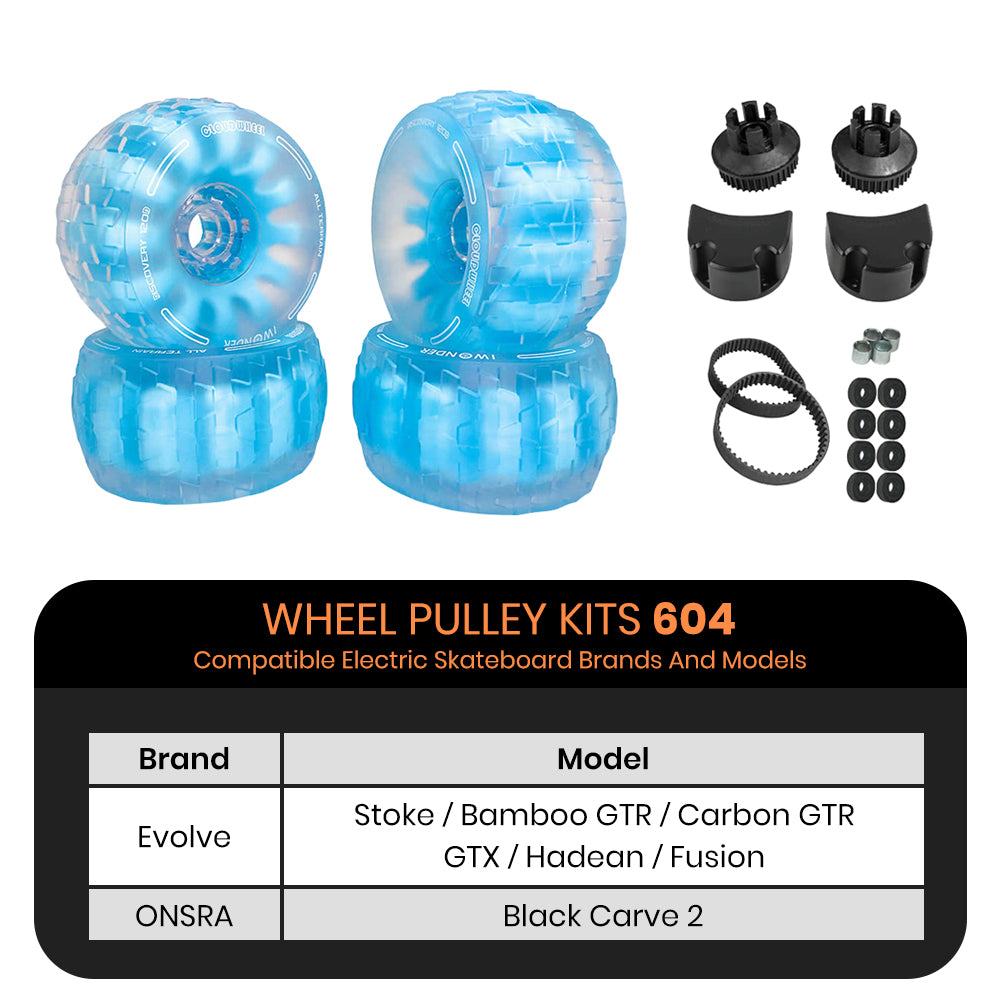 CLOUDWHEEL Discovery 120mm Urban All Terrain Off Road Electric Skateboard Wheels