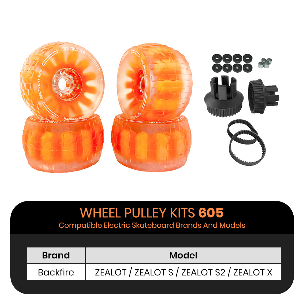 CLOUDWHEEL Discovery 120mm Urban All Terrain Off Road Electric Skateboard Wheels