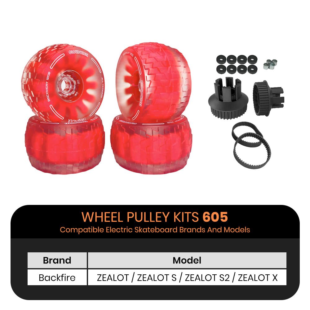 CLOUDWHEEL Discovery 120mm Urban All Terrain Off Road Electric Skateboard Wheels