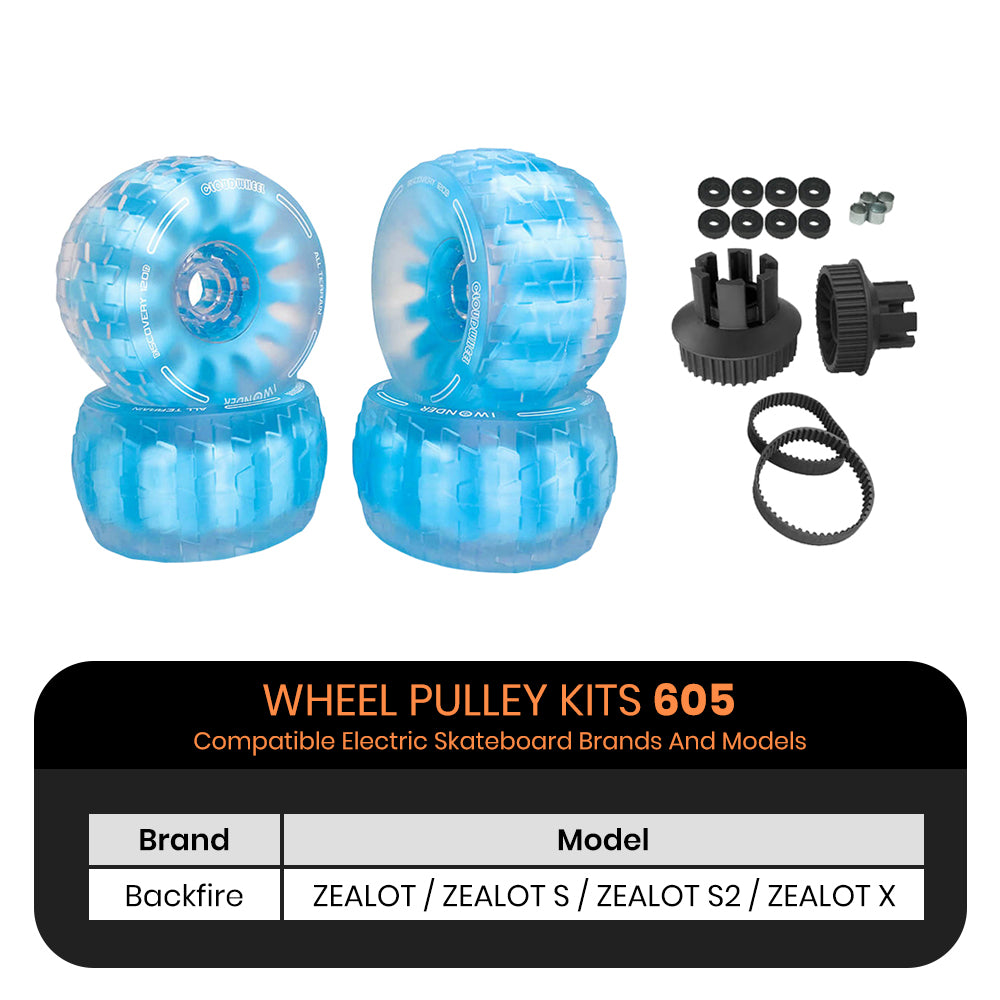 CLOUDWHEEL Discovery 120mm Urban All Terrain Off Road Electric Skateboard Wheels