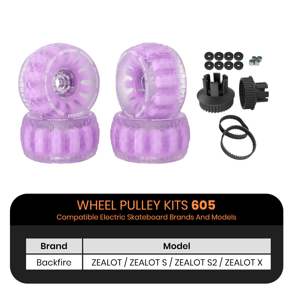 CLOUDWHEEL Discovery 120mm Urban All Terrain Off Road Electric Skateboard Wheels