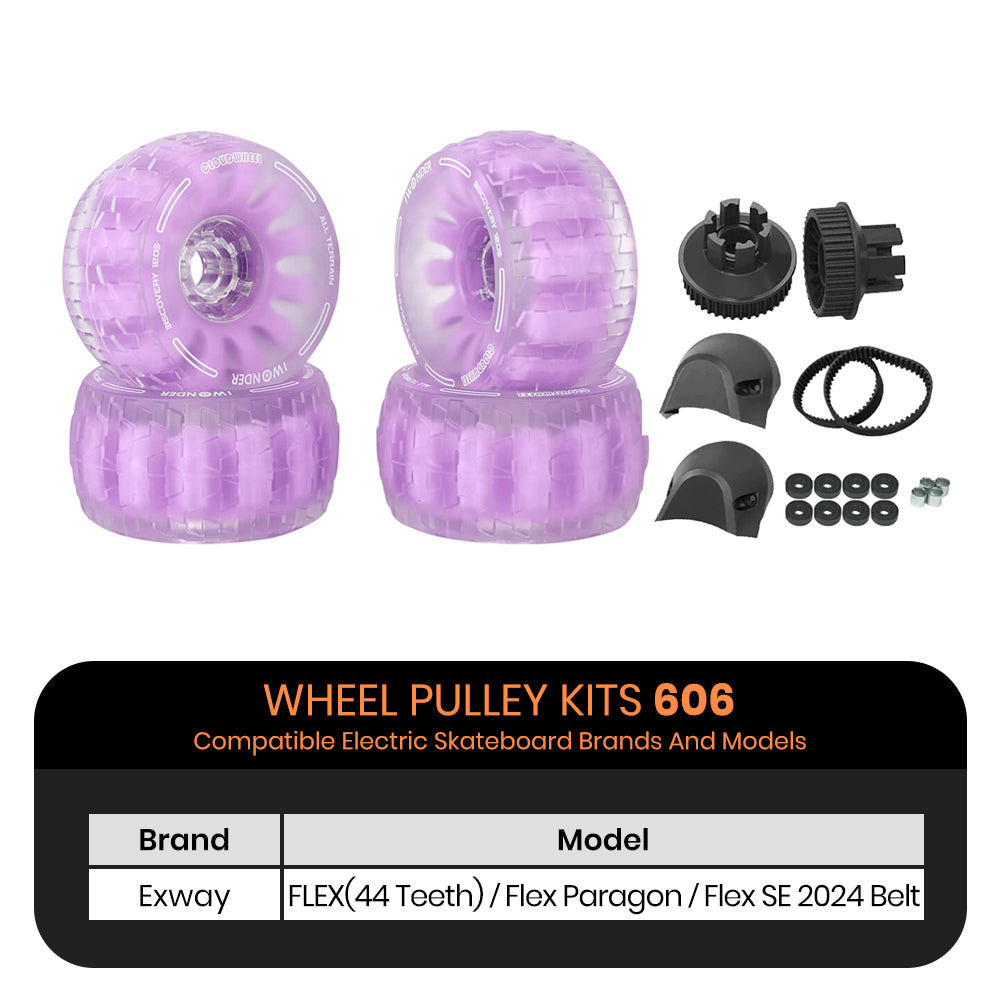 CLOUDWHEEL Discovery 120mm Urban All Terrain Off Road Electric Skateboard Wheels