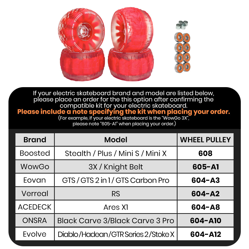 CLOUDWHEEL Discovery 120mm Urban All Terrain Off Road Electric Skateboard Wheels
