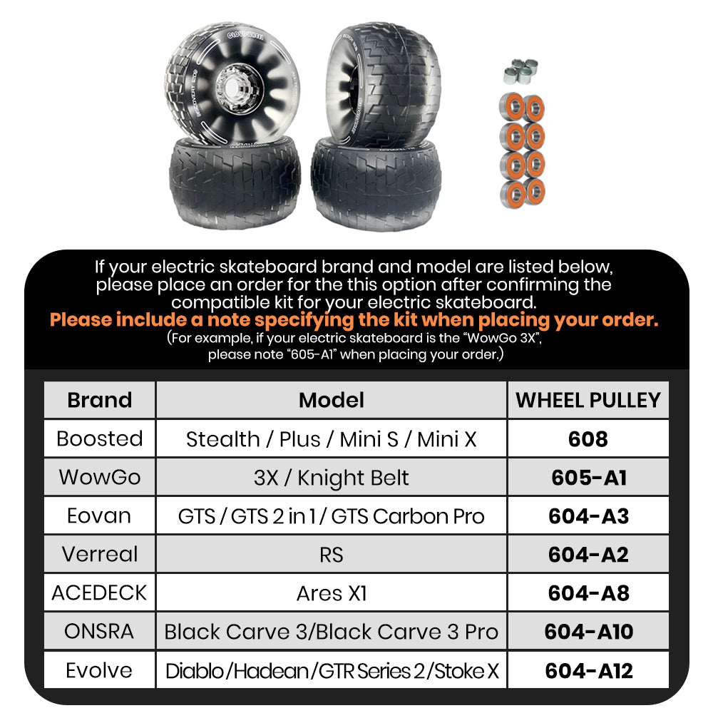 CLOUDWHEEL Discovery 120mm Urban All Terrain Off Road Electric Skateboard Wheels