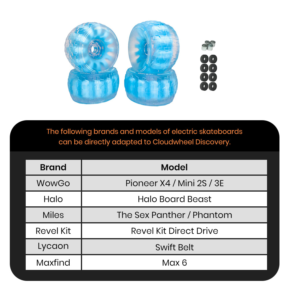 CLOUDWHEEL Discovery 120mm Urban All Terrain Off Road Electric Skateboard Wheels
