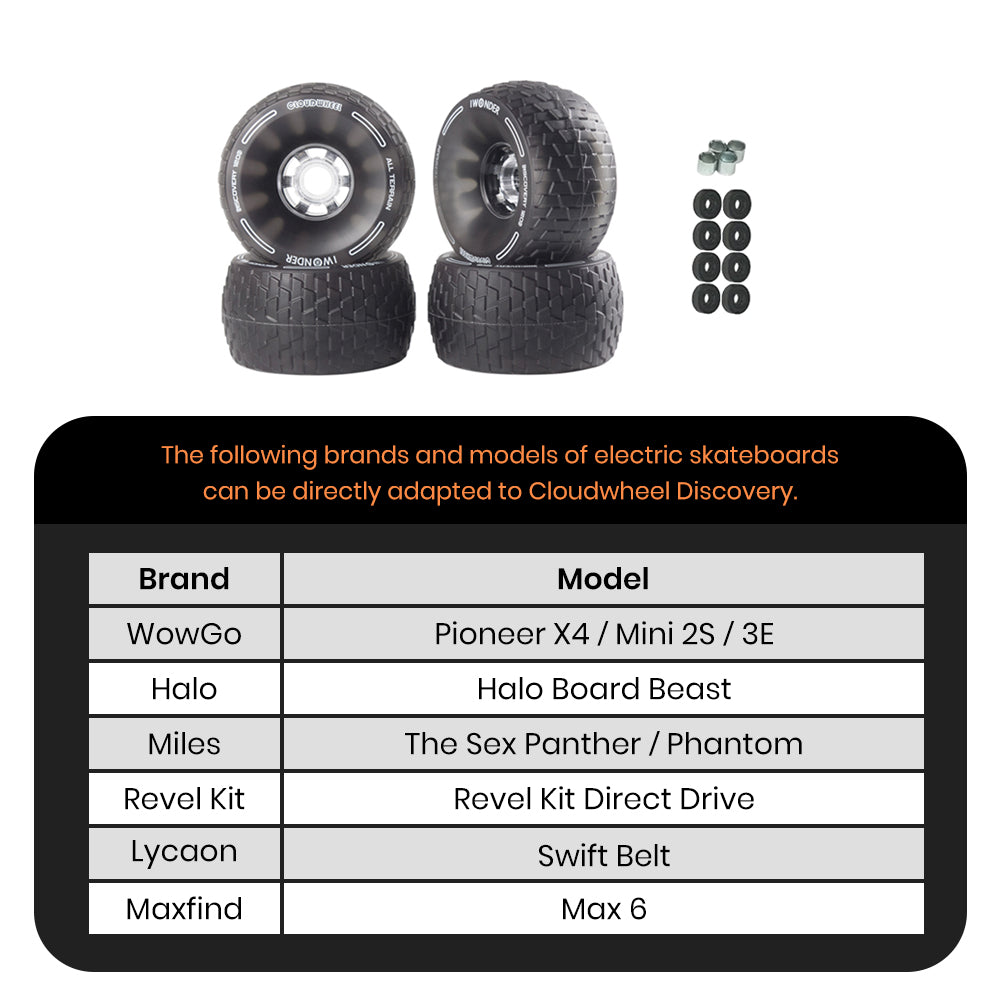 CLOUDWHEEL Discovery 120mm Urban All Terrain Off Road Electric Skateboard Wheels