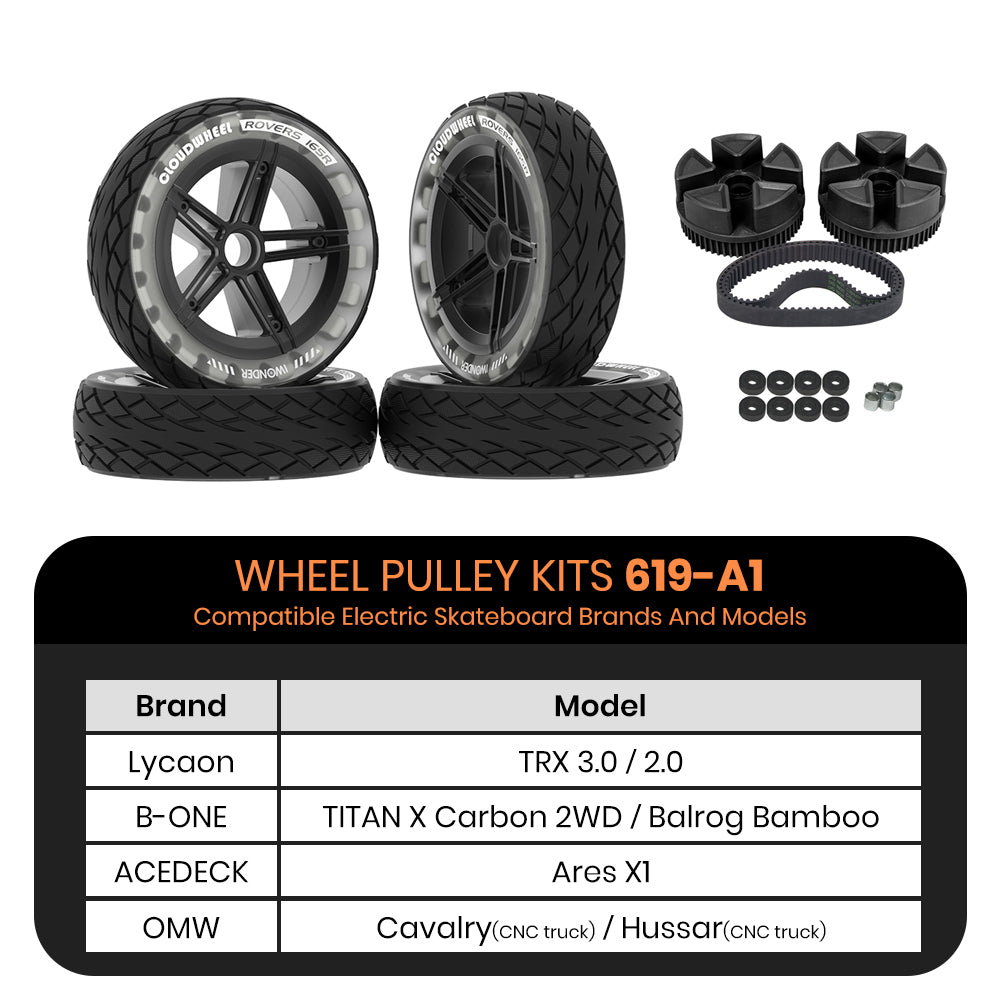 CLOUDWHEEL ROVERS 165R Urban All Terrain Off Road Electric Skateboard Wheels