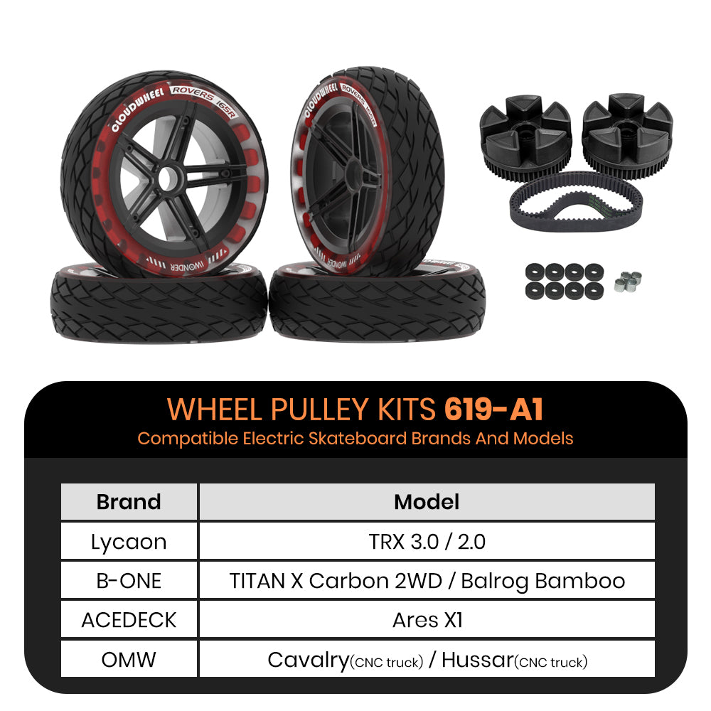 CLOUDWHEEL ROVERS 165R Urban All Terrain Off Road Electric Skateboard Wheels