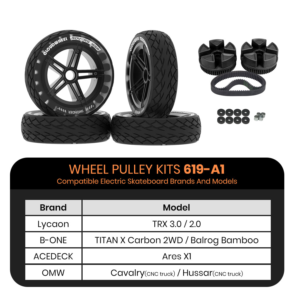 CLOUDWHEEL ROVERS 165R Urban All Terrain Off Road Electric Skateboard Wheels